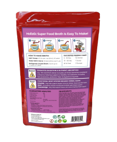 Super Food Broth Tissue & Cellular Support For Dogs* The Petz Kitchen Lipoma & Tissue Support* (Flavor: Pork, size: 4.5 Oz.)