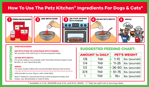 Guacatonga Powder - Diarrhea, Tissue, Wound & Ulcer Support* The Petz Kitchen Dog Cat (size: 8 Oz. Bag)